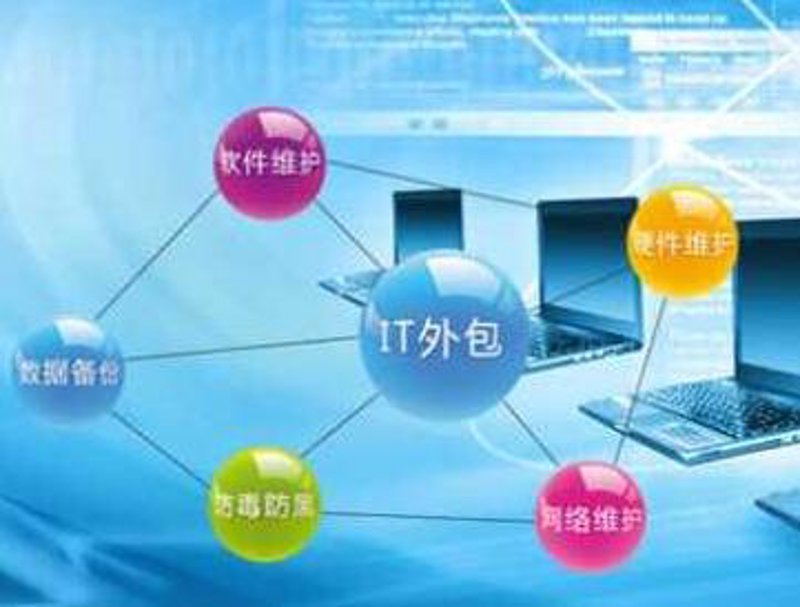 企业管理系统开发：信息化时代的智能助手