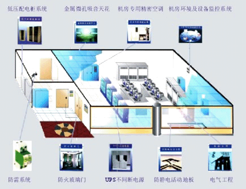 微信小程序开发：构建轻量级应用的新趋势