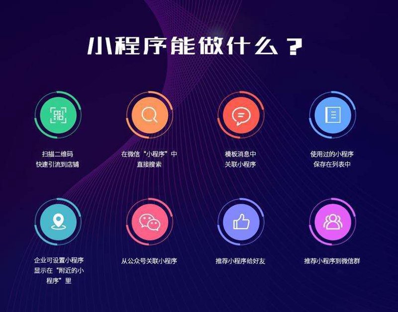 企业管理系统开发：打造高效协作的工作环境