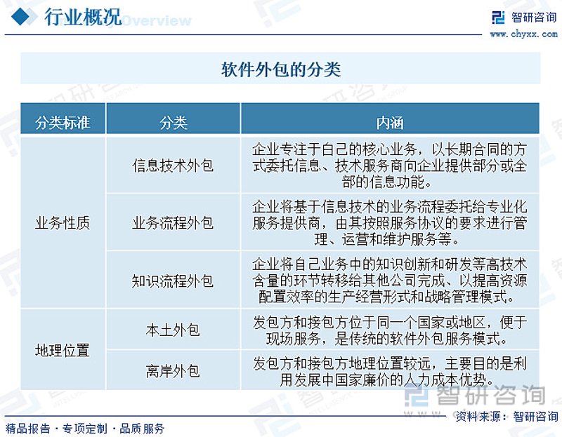 企业管理系统开发引领管理新时代
